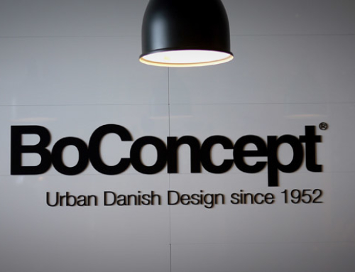 BoConcept